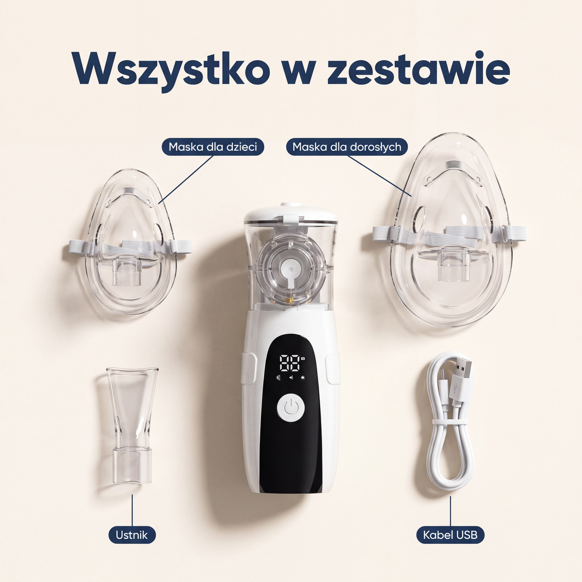 Wszystko w zestawie
